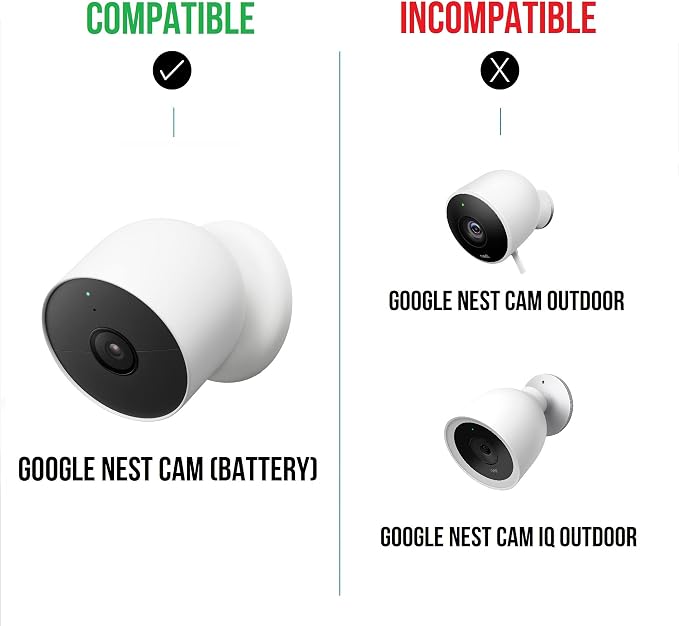 Wasserstein Solar Panel, Solar Panel Charger for Google Nest Cam Outdoor or Indoor, Battery - 2.5W Solar Power - Camera Solar Panels Made for Google Nest (3 Pack)