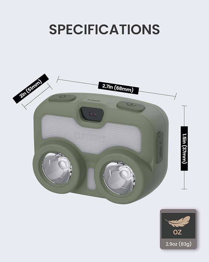 Claymore HEADY3 Khaki Rechargeable Headlamp – Compact 500 Lumens LED with Motion Sensor 6 Light Modes USB-C Rechargeable IP54 Water Resistant Up to 65 Hrs Runtime for Camping, Running, Outdoor
