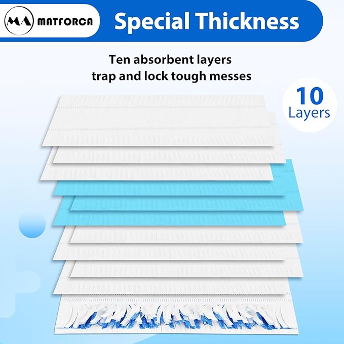 20 Count Swiffer Wet Pads Refill - Plant Fiber Material for Effective Cleaning, Disposable Power Mop Pads Refills, Blue Color