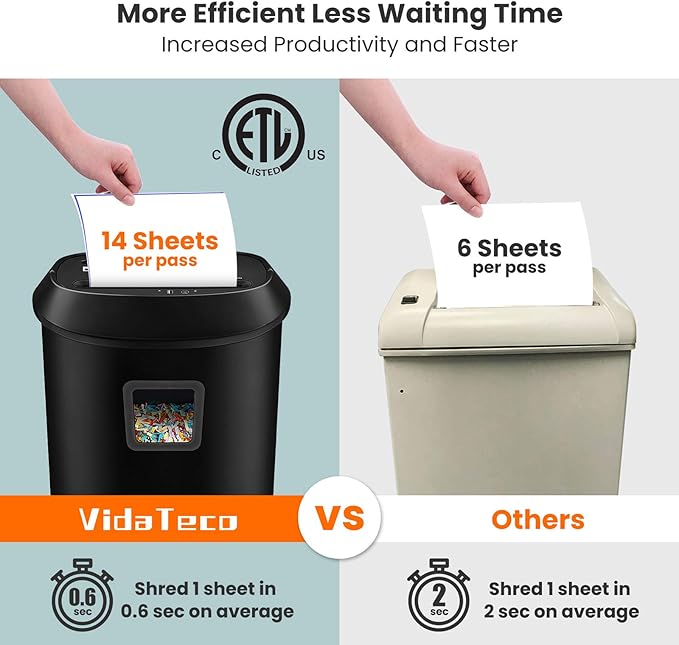 Paper Shredder 58dB 14-Sheet Cross-Cut Shredder with US Patented Cutter Shreds Card/CD, Heavy Duty Paper Shredding Machine for Home Office with Auto Jam Proof,6.6-Gallon Bin