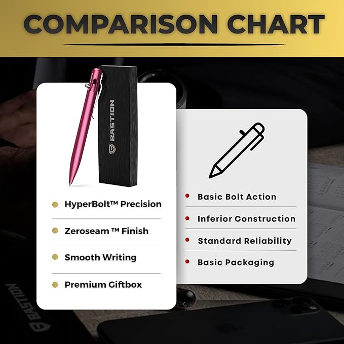 BASTION® Luxury Bolt Action Pen, Durable Professional Ballpoint Pen with Fine Tip, EDC Pen, Ink Refillable Pen for Birthday Gift, Travel Pen for School and Work