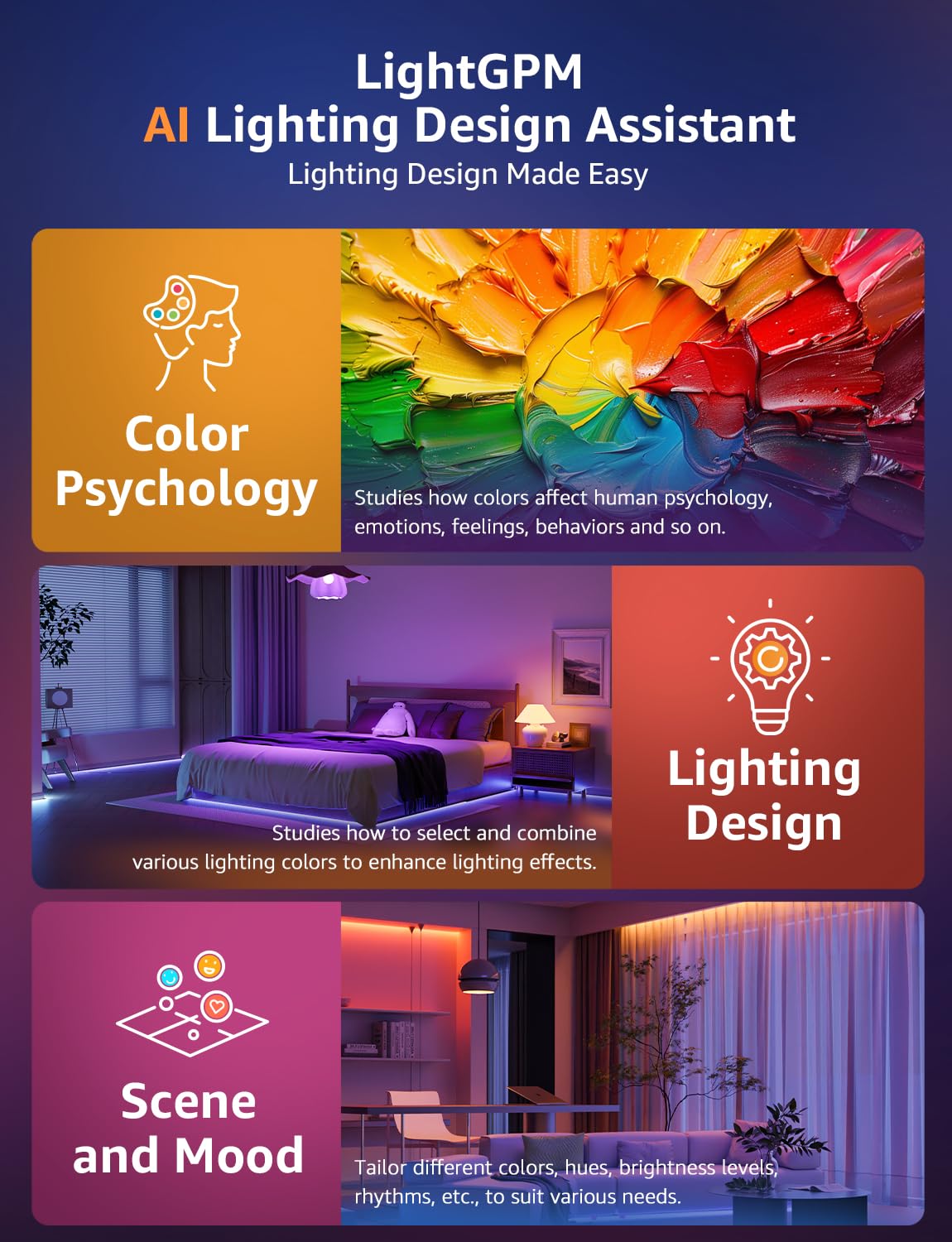 Lepro S1 AI LED Strip Lights for Bedroom - 65.6ft Smart RGB Light Strips with IC and Rainbow Chasing Effects, Color Segment DIY, AI Generated Lighting, No Remote, 2.4G Wi-Fi & Bluetooth