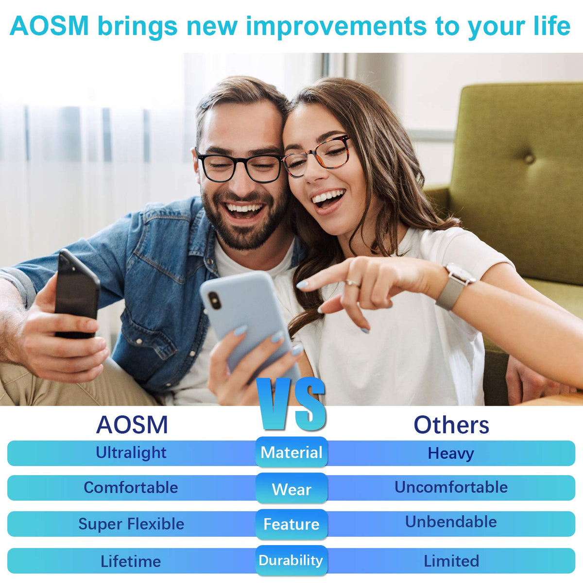 AOSM Blue Light Blocking Glasses, Blue Blocker Computer Glasses for Men Women, Anti Glare 400 UV & Eye Strain Fake Square Glasses
