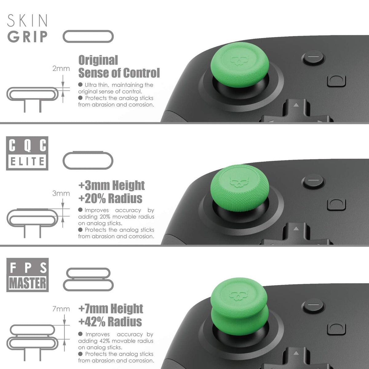 Skull & Co. Skin, CQC and FPS Thumb Grip Set Joystick Cap Analog Stick Cap for Nintendo Switch Pro Controller & PS4 / Slim/Pro Controller- Galactic Purple, 3Pairs(6pcs)