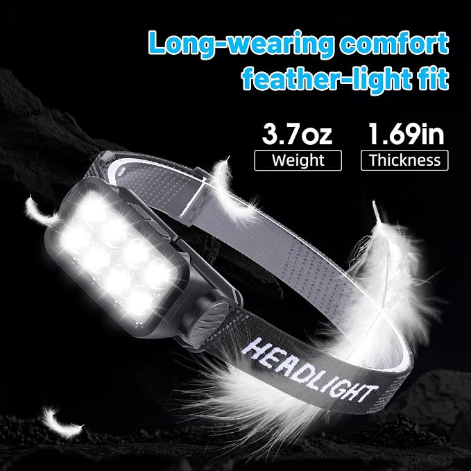 GBK Tattoo Headlamp with Motion Sensor,Polarized Vision Glasses,Rechargeable Headlight,2500 Lumen LED Head Light for Tattoo Artists, Anti Glare Lighting to Enhance Tattoo Detail(1 Headlamp)