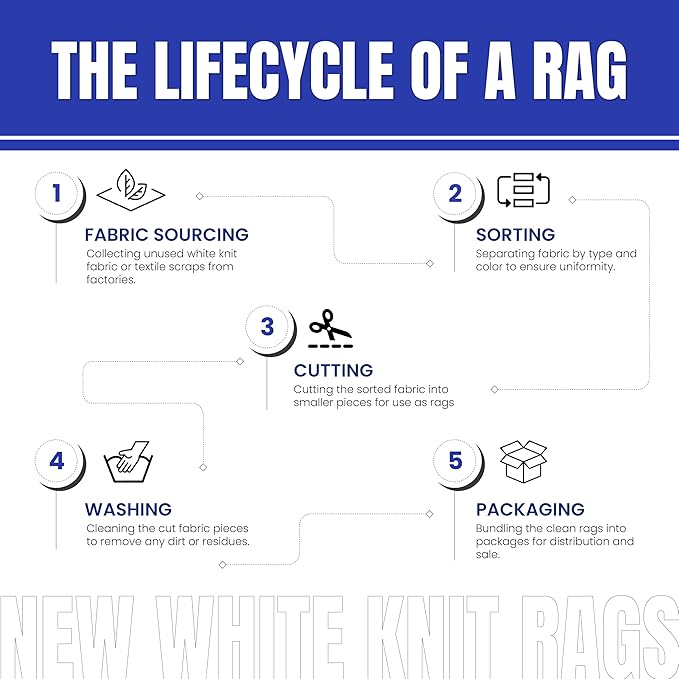 Premium White T-Shirt Cleaning Rags (2 lbs. Bag) ā White Cotton Rags for Cleaning, Staining, Painting, Oil, Grease & Dust Removal ā Shop Rags Bulk for Multipurpose use