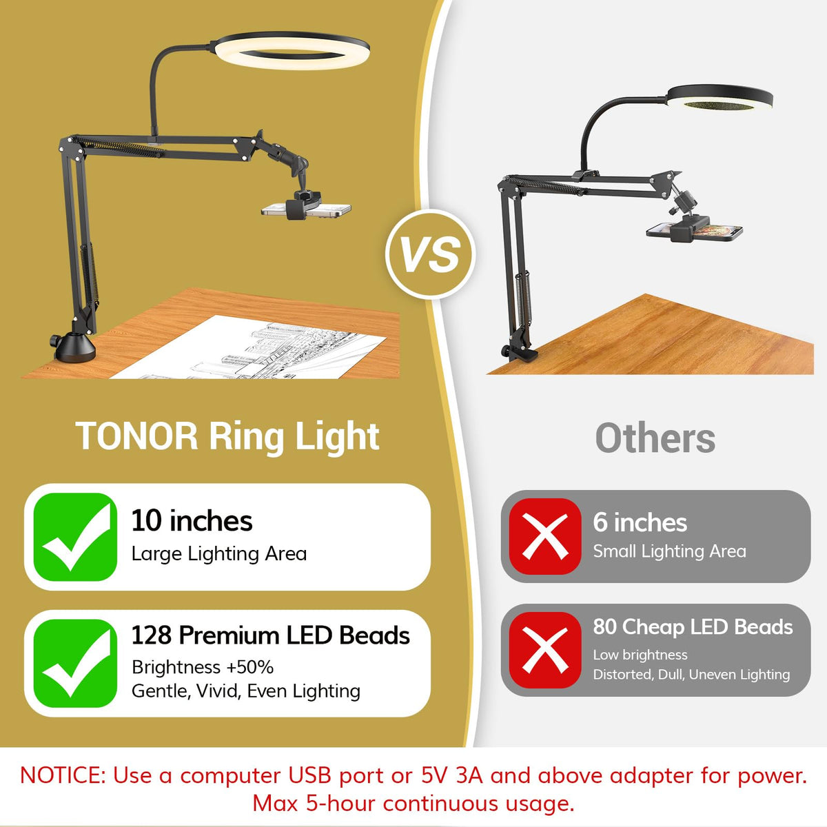 TONOR Overhead Ring Light Kit, 10" Ringlight with Heayy Duty Boom Arm and Phone Holder, Adjustable Angle, Suitable for Video Recording, Live Stream, Drawing, Makeup Nail