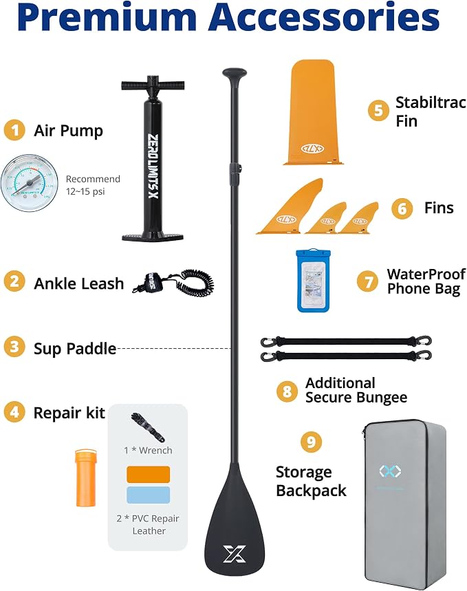 ZLX Inflatable Stand Up Paddle Board, 10'6" SUP Non-Slip Stable Deck Pad, Unique Center Fin, Premium Accessories, Paddleboard for Adults, Beginners, All Skill Levels