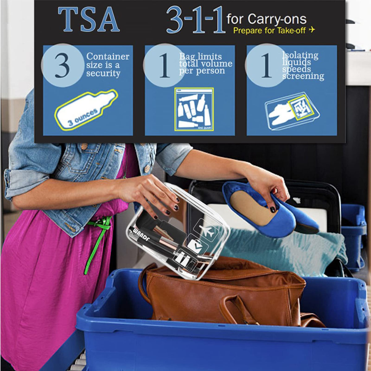 TSA Approved Clear Travel Toiletry Bag wih Zippers Carry-on Travel Accessories Quart Size Toiletries Cosmetic Pouch Makeup Bags for Men and Women (2pcs White)