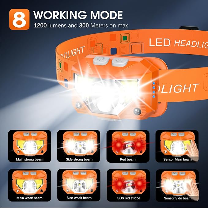 LHKNL TG-T069 Rechargeable Headlamp 2 Packs-Black TG-T069 Rechargeable Headlamp 2 Packs-Orange