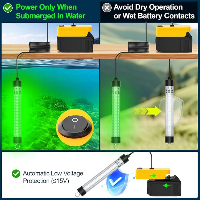 LED Underwater Fishing Light Compatible with for DeWalt 20V Battery(Battery Not Included), 6000 Lumens, IP68 Waterproof Submersible Green Fish Attractor Light for Night/Ice/Boat Fishing