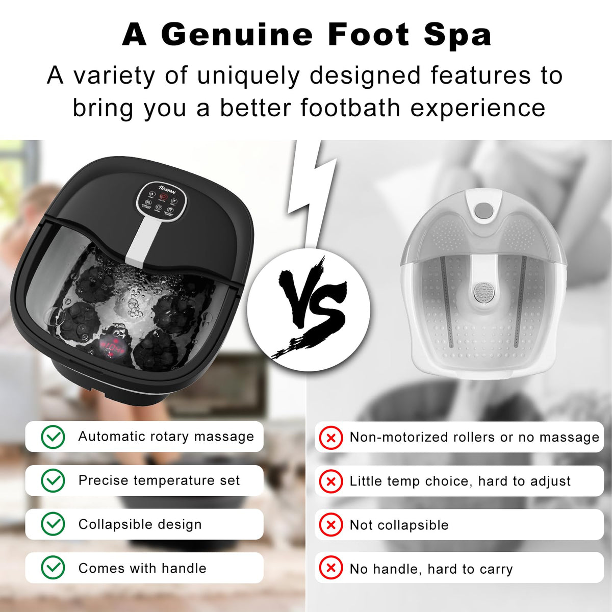 HOSPAN Collapsible Foot Spa Electric Rotary Massage, Foot Bath with Heat, Bubble, Remote, and 24 Motorized Shiatsu Massage Balls. Pedicure Foot Spa for Feet Stress Relief - FS02A