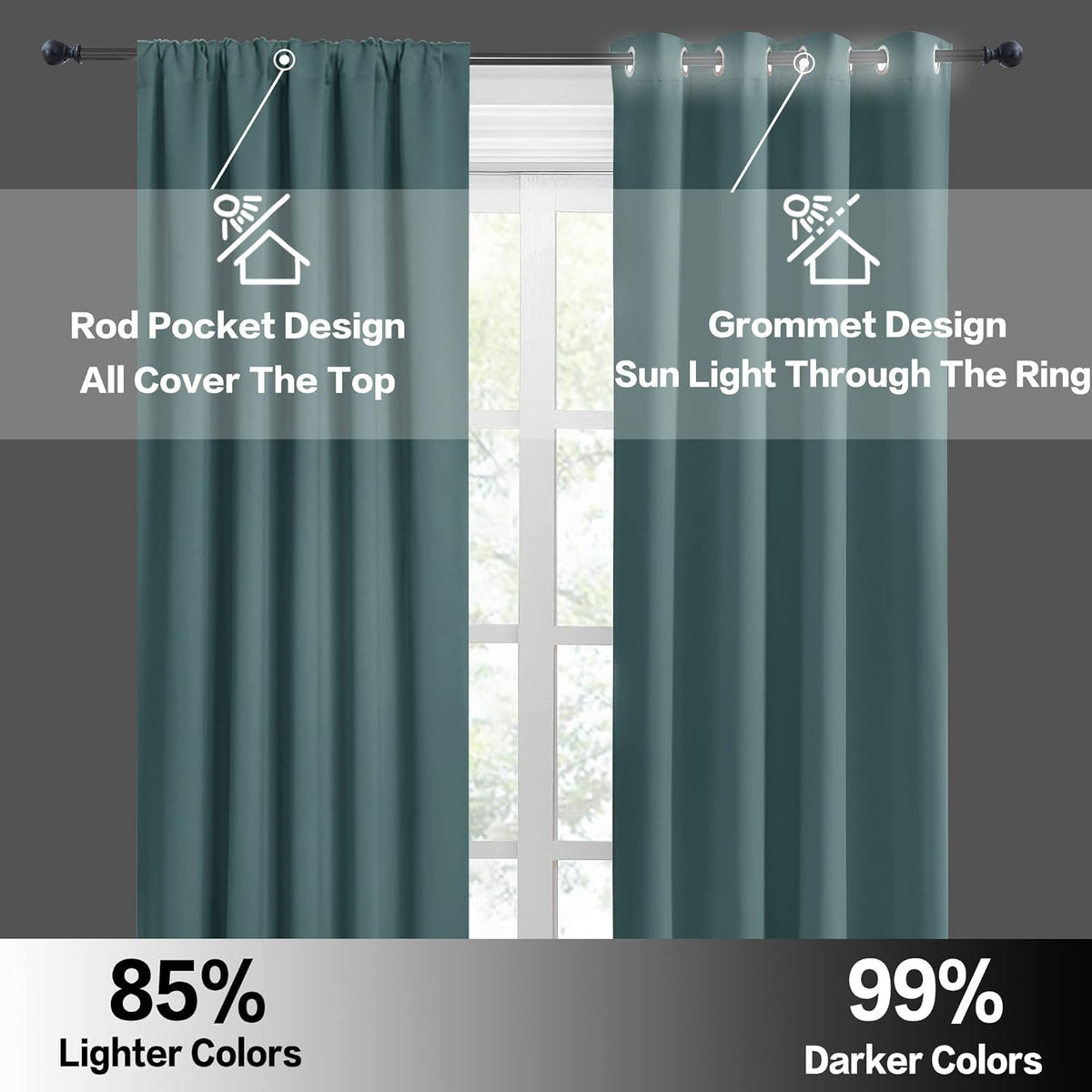 RYB HOME Blackout Curtains for Small Windows, Privacy Thermal Insulating Mini Curtains & Drapes for Bedroom Bathroom Kitchen Door Window RV Camper, W 42 x L 36 inch, Teal Blue, 2 Panels