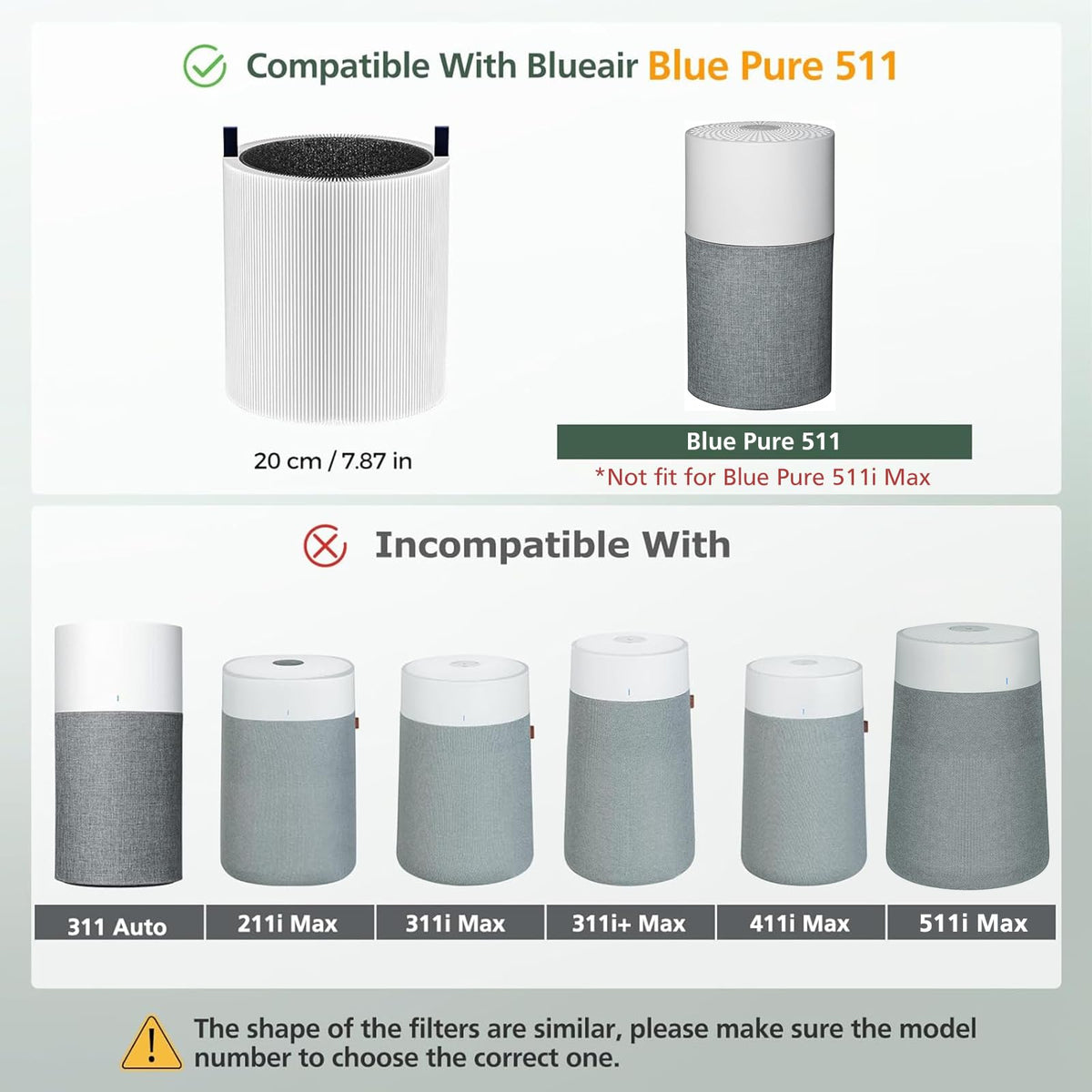 Blue Pure 511 Replacement Filter Compatible with Blueair Blue Pure 511 Air Purifier, 2-in-1 H13 True HEPA Particle Filter and Activated Carbon Filter, 2 Pack