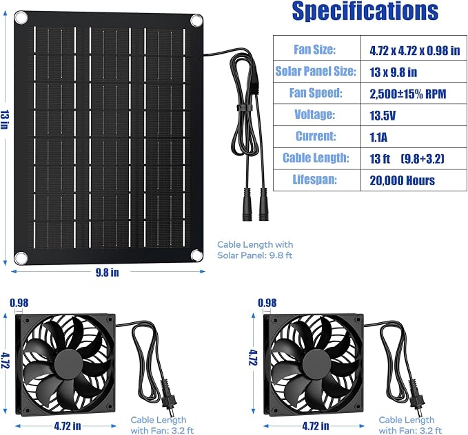 MARBERO 4.7 Inch Solar Powered Fan Kit, 15W Solar Panel with 2 Waterproof Fans, Intake or Exhaust Air Fan wtih 13 Ft Cable for Outside Backyard Chicken Coops, Greenhouses, Dog Houses, Pet Houses