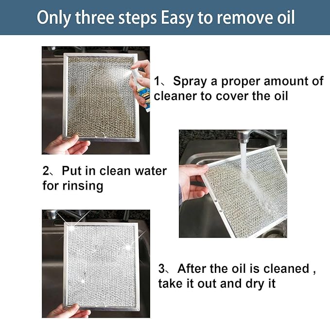 2Pack All Purpose Cleaner Spray, Magic Degreaser,Kitchen Cleaner Spray Degreaser