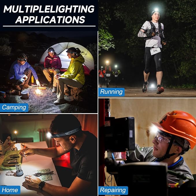 Headlamp Rechargeable, 99000 LM Super Bright LED Head Lamp with 3 Modes, 90° Adjustable Head Lights for Forehead, 20+Hrs Runtime & IPX6 Waterproof HeadLamps for Camping Running
