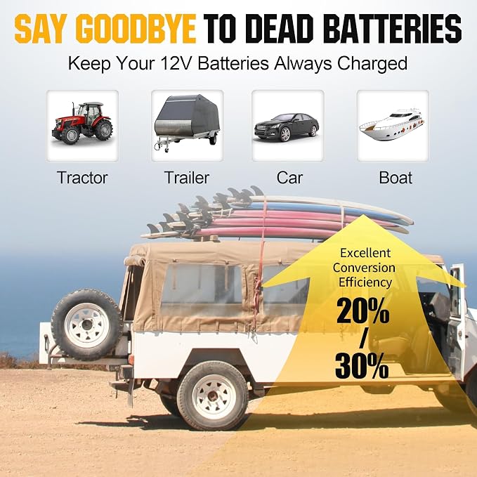 SOLPERK 25W 12V Solar Battery Charger, Waterpoof Solar Panel Kit with Energy Saving Controller for Car RV Trailer Marine Boat Motorcycle Truck Tractor Etc