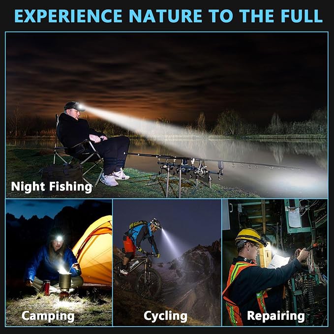 AMAKER LED Rechargeable Headlamp, High Lumens Super Bright with 5 Modes & IPX7 Level Waterproof USB Rechargeable Zoom Headlamp, 90° Adjustable for Outdoor Camping, Running, Cycling, Climbing