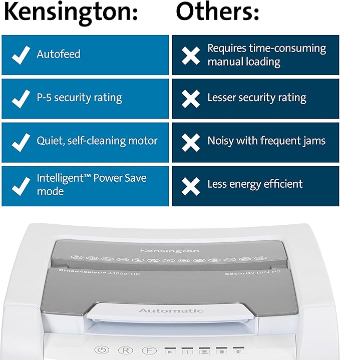 Kensington Shredder - New OfficeAssist 150-Sheet Auto-Feed Micro Cut Anti-Jam Paper and Credit Card Home Office Shredder with 11.6 gallons Pullout Wastebasket (K52050AM)