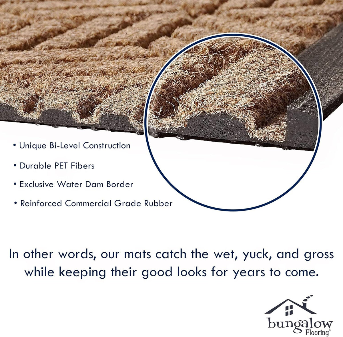WaterHog Heavy Duty Doorway Mat, 3' x 5', Made in USA, Durable & Skid-Resistant Entryway Mat, Water-Trapping, Indoor/Outdoor Decorative Floor Covering, Cordova Collection, Bluestone