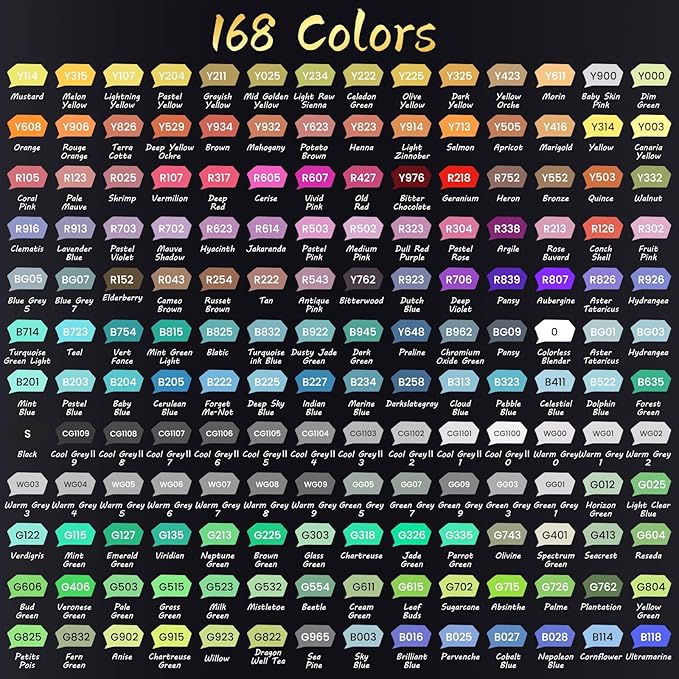 Caliart Art Markers 168 Colors Dual Tip Sketch Pens, Easter Basket Stuffers for Kids Teens Toddler, Permanent Alcohol Based Markers for Adult Book Eggs Decorations Gift Drawing Supplies Kit