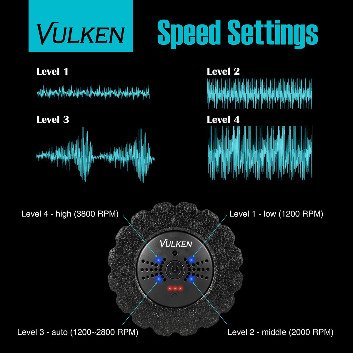 Vulken Extra Long 17” Vibrating Foam Roller 4 Speeds 3800RPM High Intensity Quick Charge Electric Foam Roller Tissue Massager for Muscle Recovery