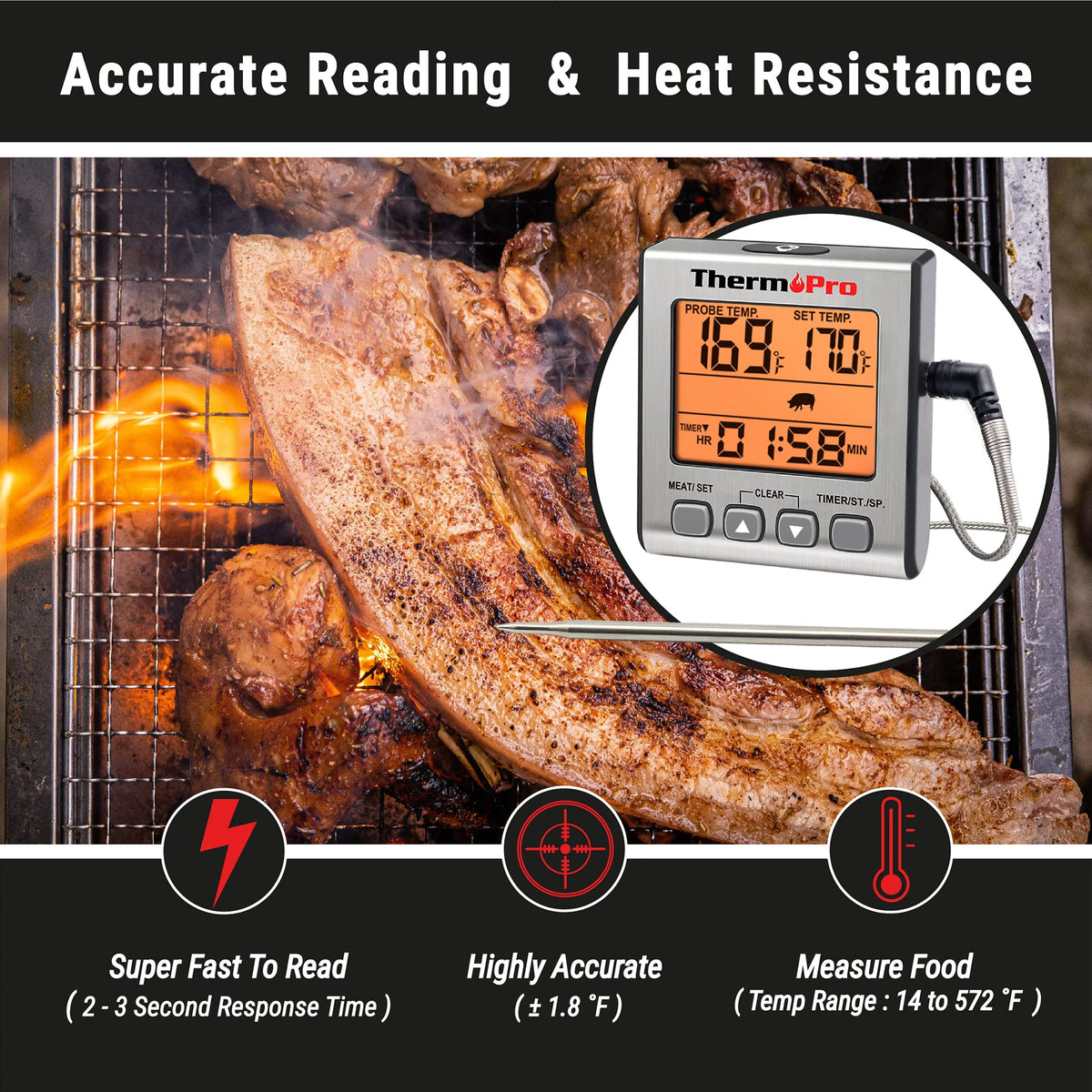 ThermoPro TP16S Digital Meat Thermometer for Cooking and Grilling, BBQ Food Thermometer with Backlight and Kitchen Timer, Grill Temperature Probe Thermometer for Smoker, Barbecue, Oven, Baking,Oil