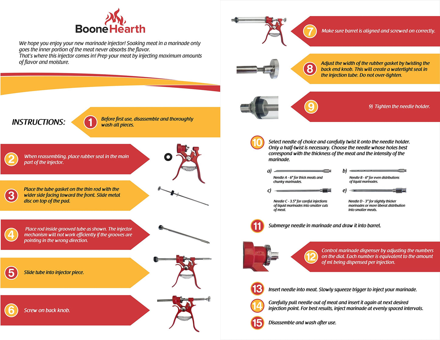 Boone Hearth Automatic BBQ Marinade Injector