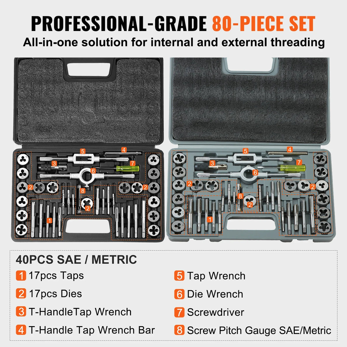 Tap and Die Set,40/60/80/110-Piece Set Include Metric Size M2 to M18, Bearing Steel Taps and Dies,Essential Threading Tool