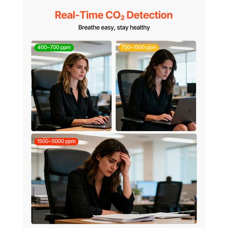Carbon Dioxide Monitor, CO2 Controller with Temperature and Humidity Display, NDIR Sensor, Carbon Dioxide Detector for Bedside, Home, Office, Car, Lightweight & Portable