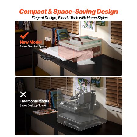 Hybrid Heat Press, 15 x 15 inch, 5-in-1 Multifunction, Heat Up Fast and Even, All-New Patented Design, Easy to Control, Sublimation Press Machine for T-shirts/Tumblers/Caps/Plates, Light Green
