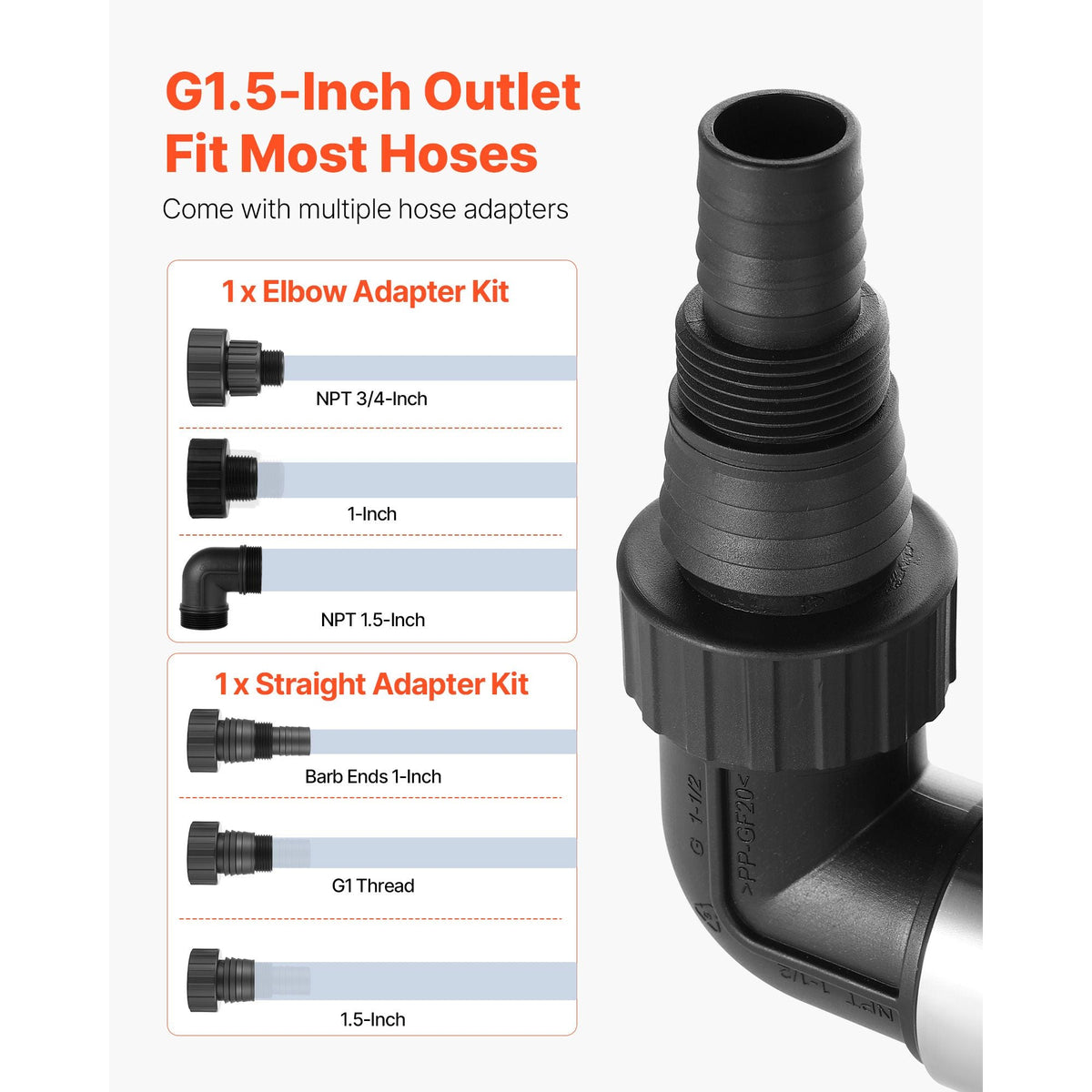 0.68 HP Submersible Sump Pump, 4000 GPH, Stainless Steel Submersible Sewage Dirty Clean Water Pump with Automatic Float Switch, Long Cord, 30 ft Max Lift, for Pools, Garden, Flooded Basement