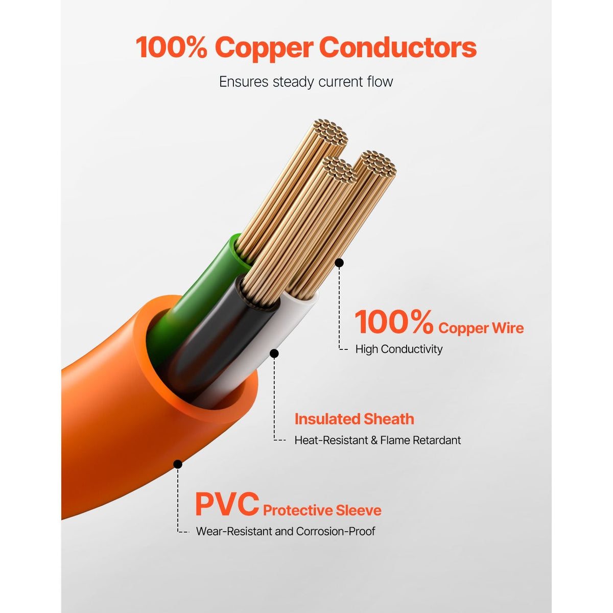 10 ft Dryer Extension Cord, 3-Prong NEMA 10-30P to 10-30R Dryer Cord, 125V/250V STW 10AWG/3C, 30A, Pure Copper Wire Cable with Black Non-woven Bag and PVC Cable Tie, Ideal for Indoor & Outdoor