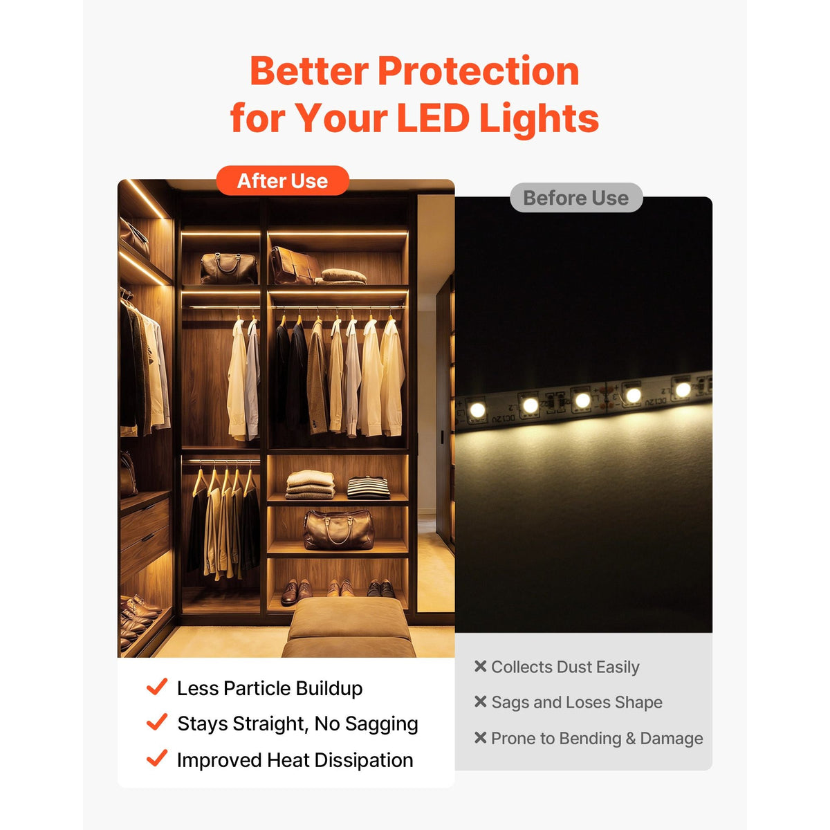 10-Pack 6.6 ft/2M U Shape LED Aluminum Channel, with Milky Cover, End Caps and Mounting Clips, Aluminum Profile for LED Strip Light Installations, Easy Installation, for Under Cabinet Counter