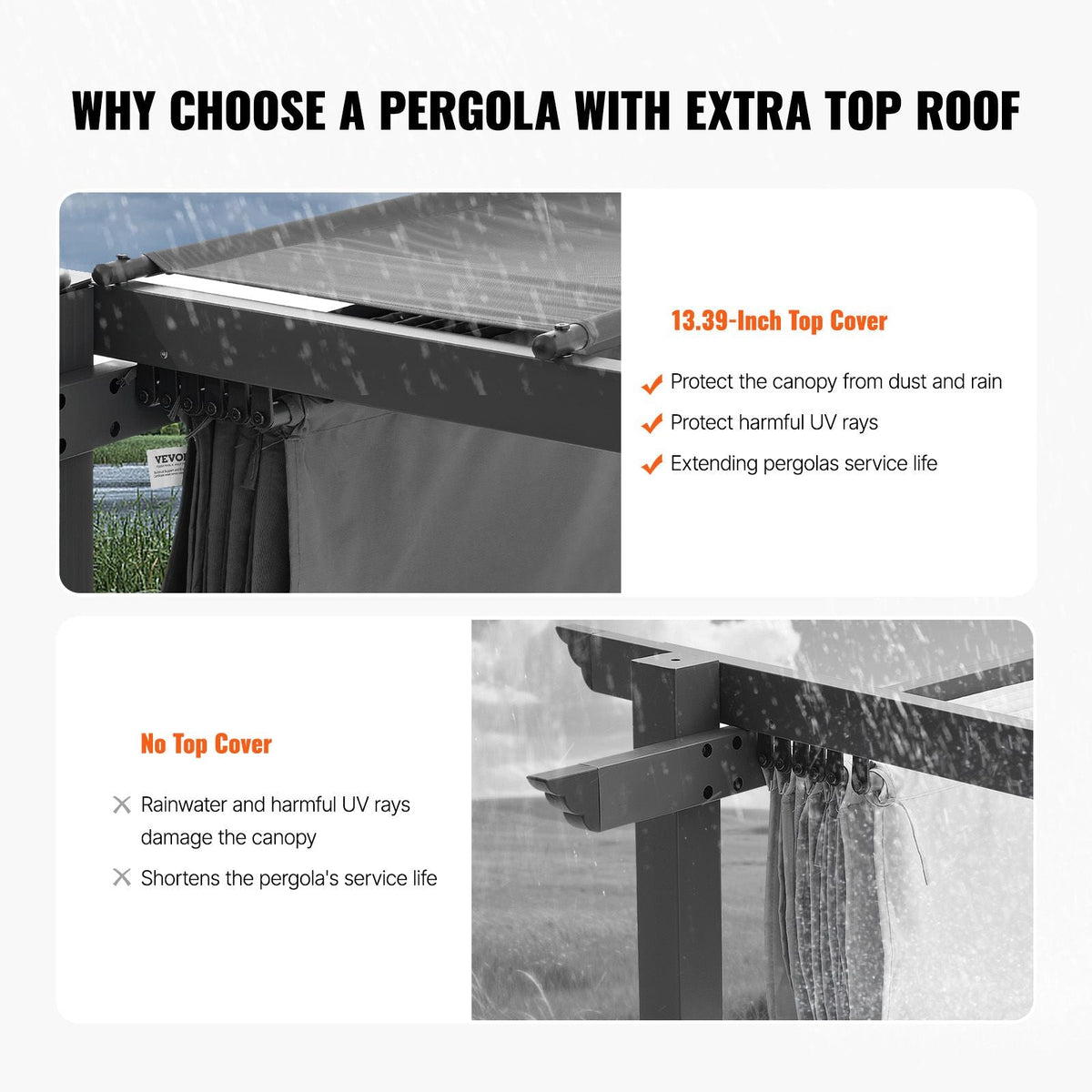 10'x13' Outdoor Retractable Pergola with Canopy, Aluminum Pergola with Retractable Canopy, Modern Pergola with Sun Shade Canopy for Patios, Gardens, Decks, Backyards (Gray)