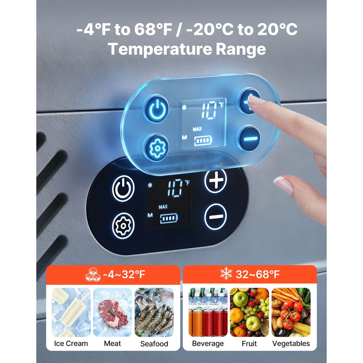 12 Volt Refrigerator, 12.68 QT/ 12L Car Fridge, Portable Electric Freezer Compressor with Handle, 12V/24V DC 100-240V AC, -4 to 68 F/-20 to 20 C, for Truck Van RV SUV Boat Travel Camping