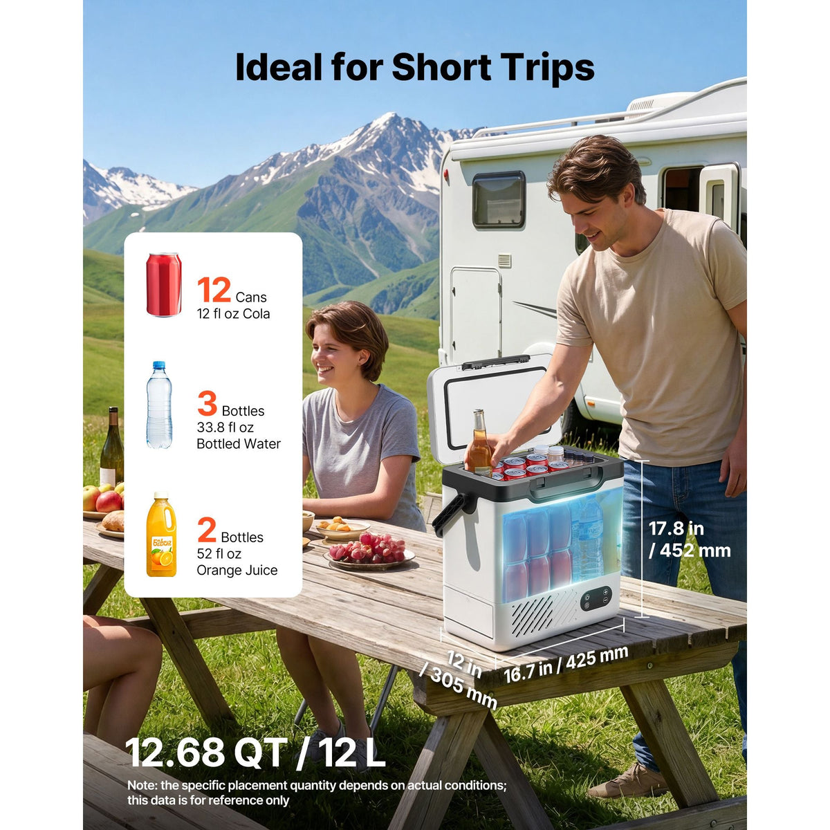 12 Volt Refrigerator, 12.68 QT/ 12L Car Fridge, Portable Electric Freezer Compressor with Handle, 12V/24V DC 100-240V AC, -4 to 68 F/-20 to 20 C, for Truck Van RV SUV Boat Travel Camping