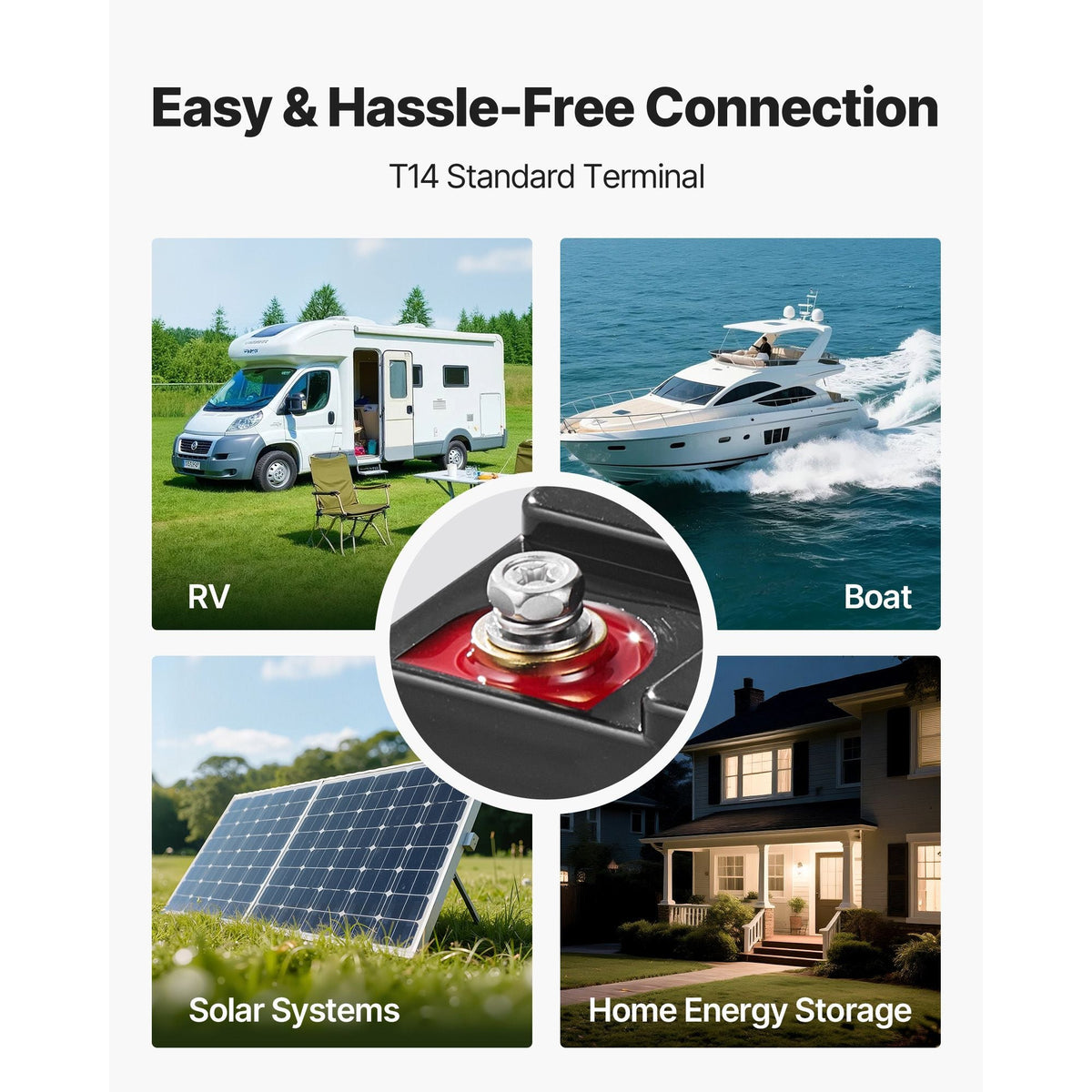 12V 200Ah LiFePO4 Battery, Up to 15000 Cycles, Deep Cycle Lithium Iron Phosphate Battery with Built-in BMS, Low Temperature Protection, 10 Years Lifetime, for Solar Off-Grid Home Energy Storage