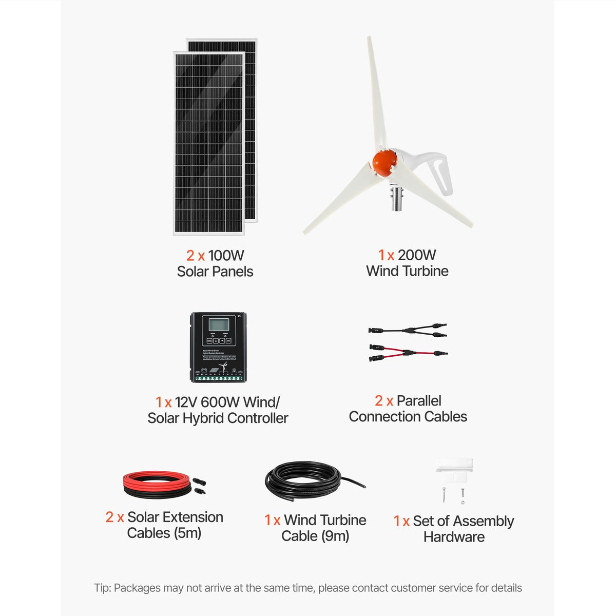 12V 400W Solar Wind Power Kit, 2PCS 100W Monocrystalline Solar Panels + 200W Wind Turbine + MPPT Wind/Solar Hybrid System Controller for Home RV Boat Camping Off-Grid Applications