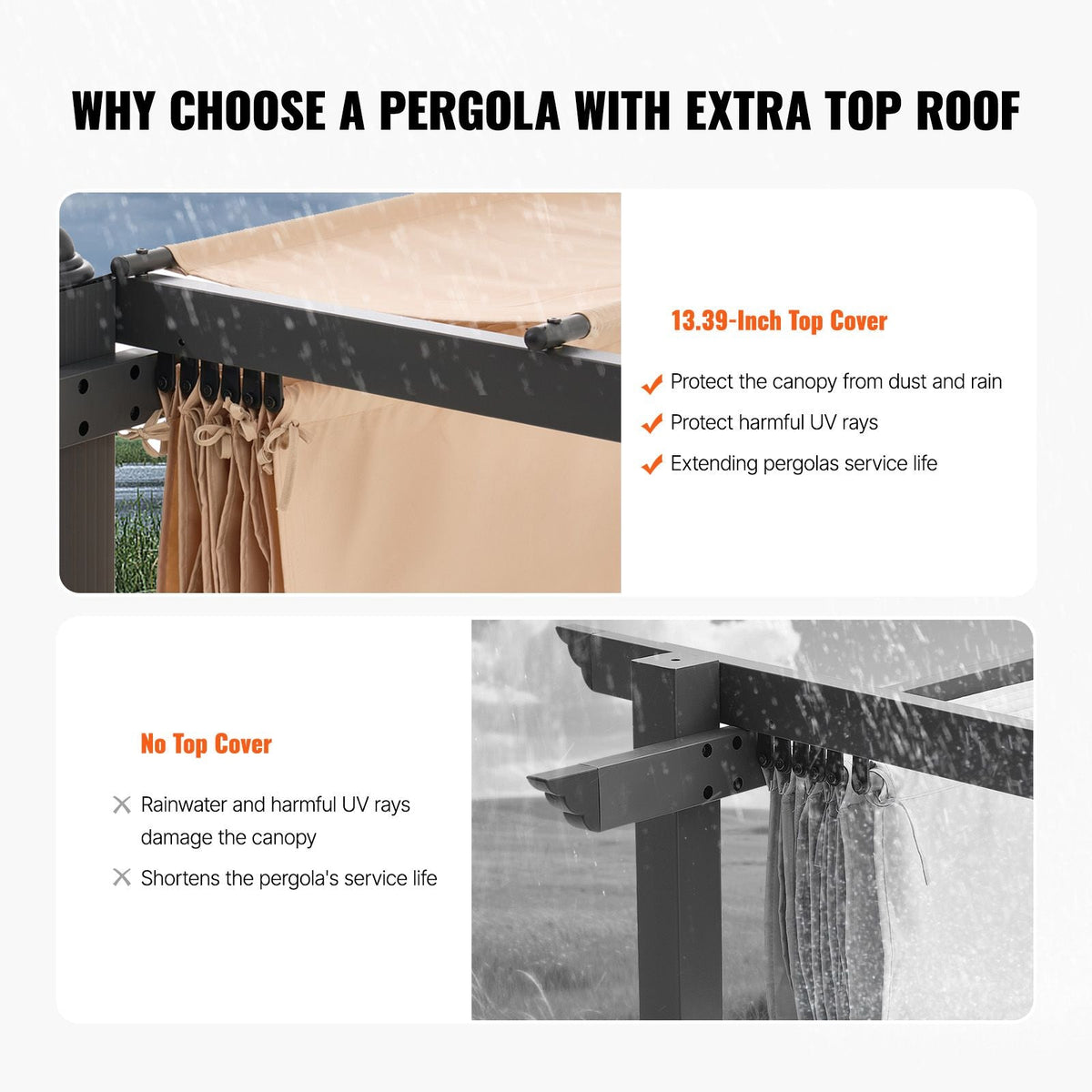 12'x16' Outdoor Retractable Pergola with Canopy, Aluminum Pergola with Retractable Canopy, Modern Pergola with Sun Shade Canopy for Patios, Gardens, Decks, Backyards (Beige)