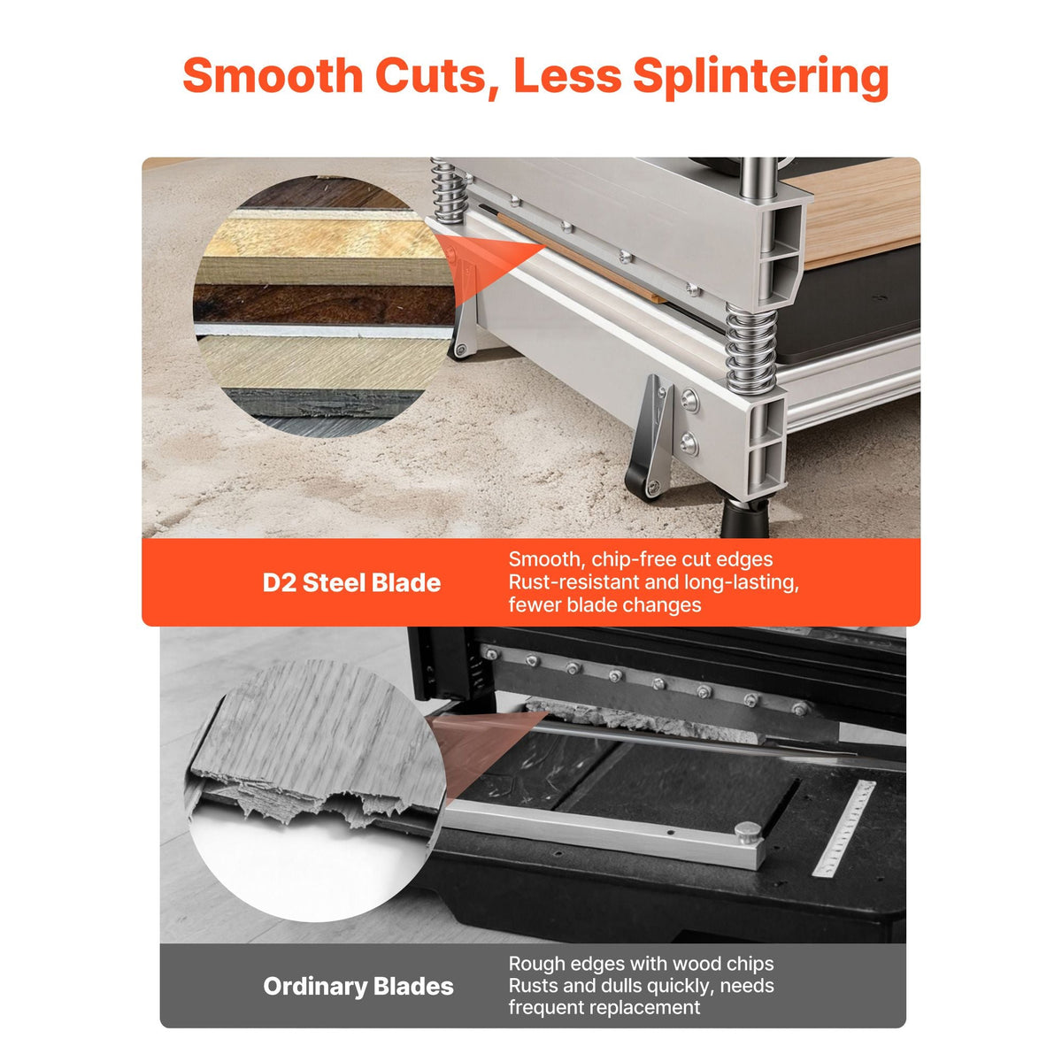 13 inch Vinyl Floor Cutter, 12mm Thick Laminate Flooring Cutter with 15°/30°/45° Adjustable Angle Settings, Flexible Wheels, Telescoping Handle, Certain Engineered Wood, LVT, VCT, SPC, LVP, WPC