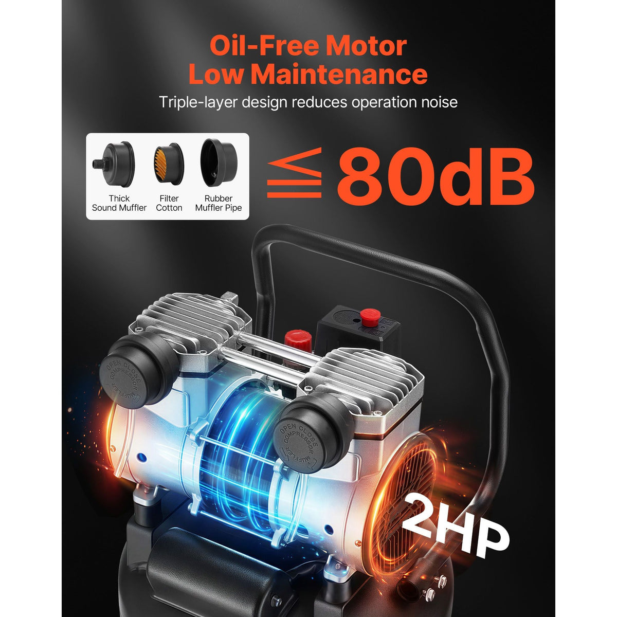 14-Gallon Air Compressor, 2HP 4.3 SCFM at 90PSI, Max 125PSI Pressure Oil-Free Air Compressor Tank, Portable on Wheels for Auto Repair, Tire Inflation, Spray Painting, Woodwork Nailing, 120V