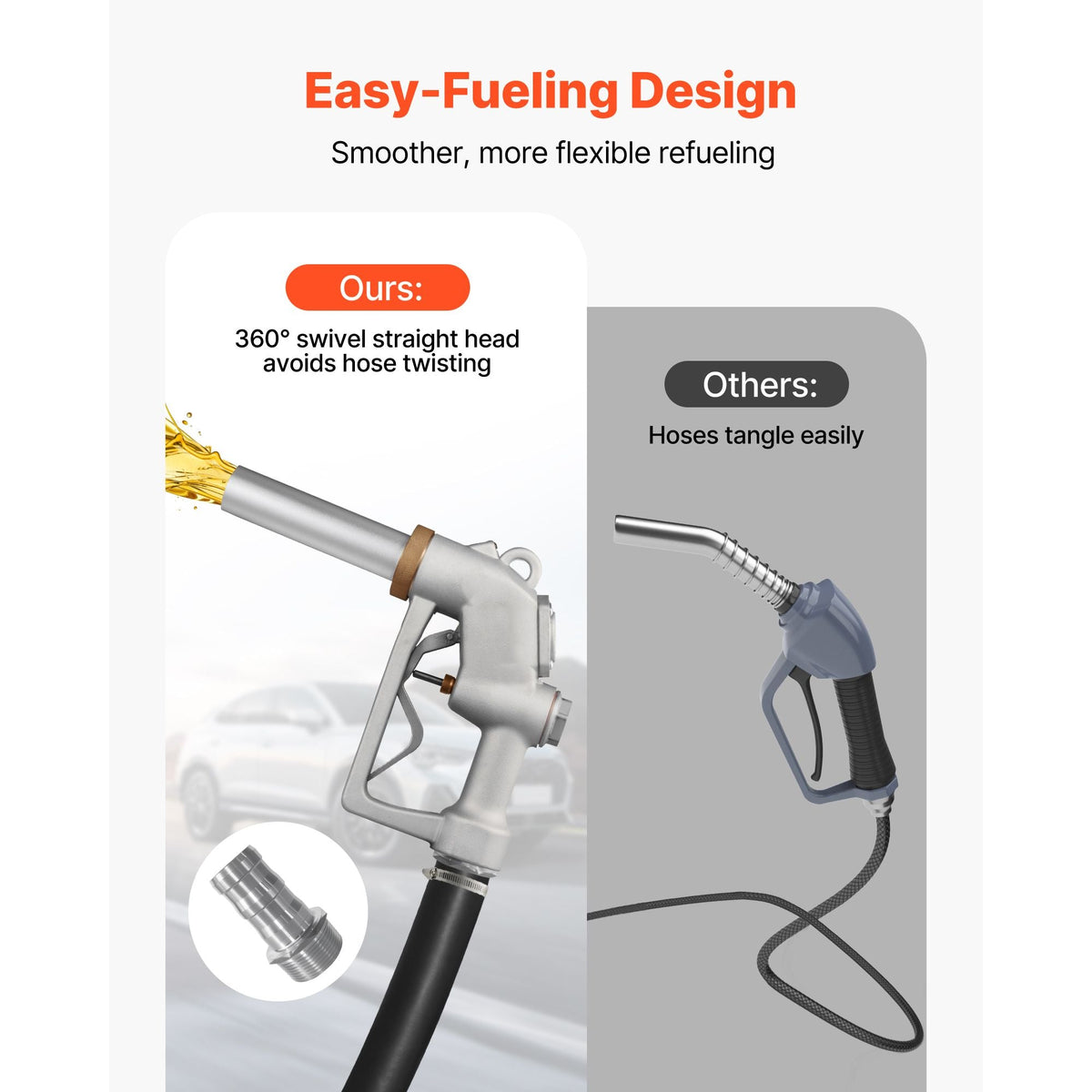 1.5 Inch Barb Automatic Fuel Nozzle with Swivel, Max Flow Rate 37 GPM, Auto Shut Off Diesel Gas Pump Nozzle with 3-Speed Trigger Lock & 1.5 Inch (OD=40 mm) Spout for Gasoline, Diesel, Kerosene