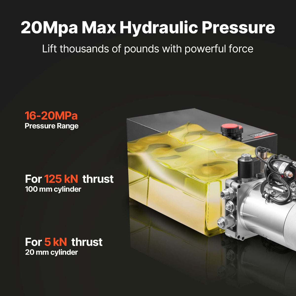 15 Quart Hydraulic Power Unit, Single Acting Dump Trailer Pump, 3200 PSI Max Relief Pressure & 0.91 GPM Flow Rate, DC 12V Hydraulic Pump with Metal Reservoir for Dump Trailer Car Lifting