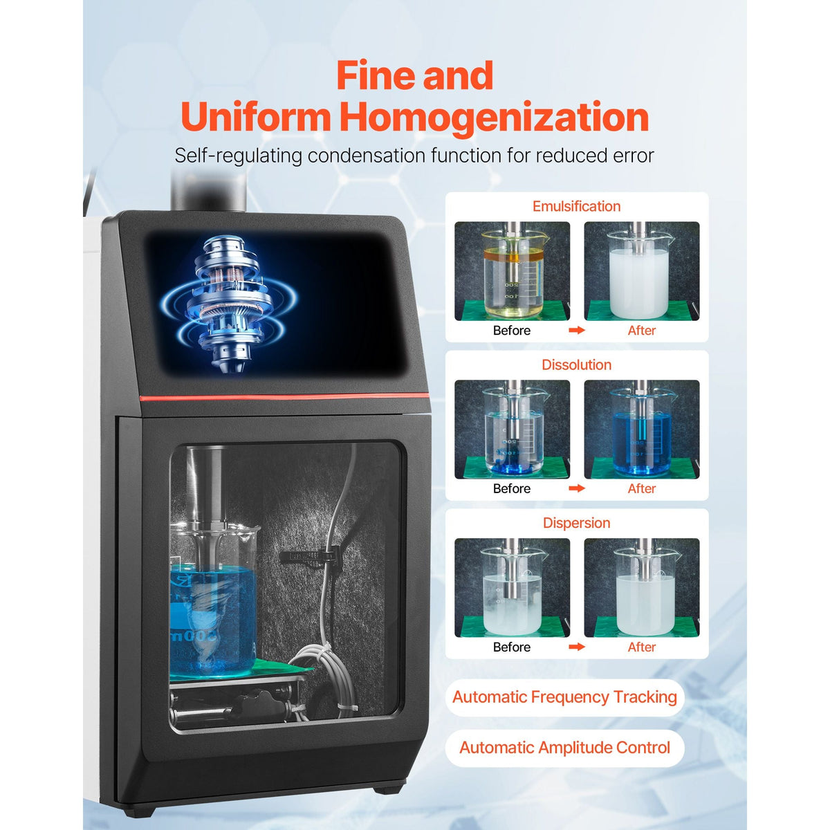 2 in 1 Ultrasonic Homogenizer, 2000W Power, 20KHz Frequency, 0.79 inch Titanium Alloy Probe, Continuous, Timer and Pulse Three Modes, Noise Reduction, Sonicator Processor Cell Disruptor Mixer