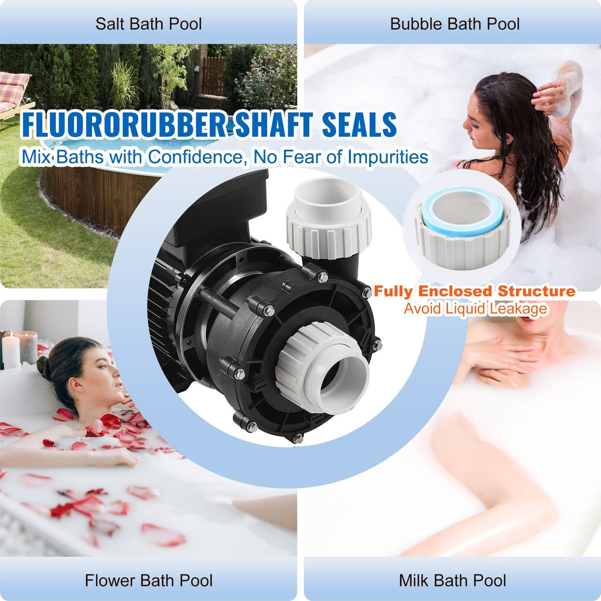 2 Speed SPA Pump, 56-Frame, AC220-240V Hot Tub SPA Pump, 3HP/200GPM/65.61ft High Speed or 0.4HP/100GPM/16.07ft Low Speed, 2" Port 90° Rotational Interface for Hot Tub, Tested to UL Standards
