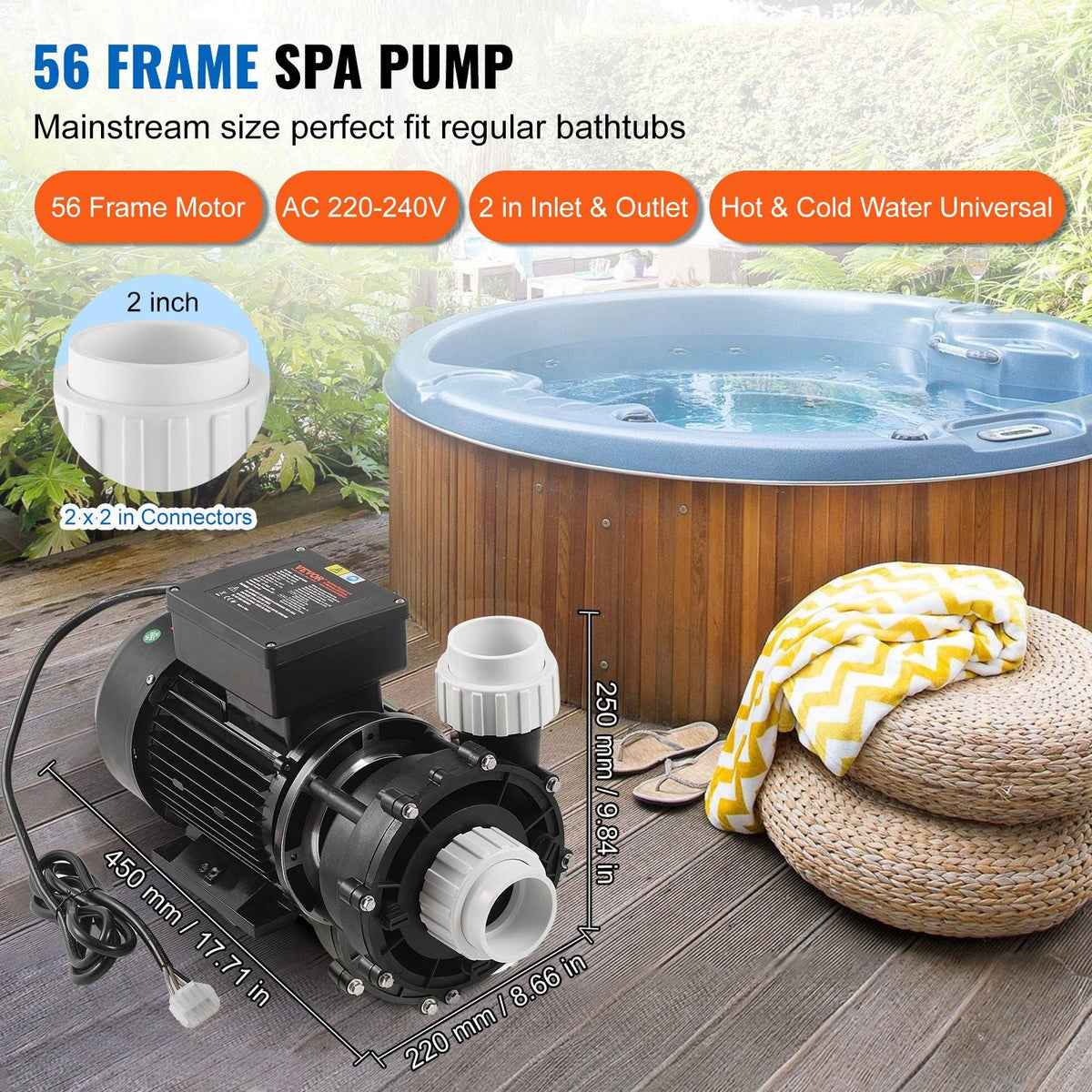 2 Speed SPA Pump, 56-Frame, AC220-240V Hot Tub SPA Pump, 3HP/200GPM/65.61ft High Speed or 0.4HP/100GPM/16.07ft Low Speed, 2" Port 90° Rotational Interface for Hot Tub, Tested to UL Standards