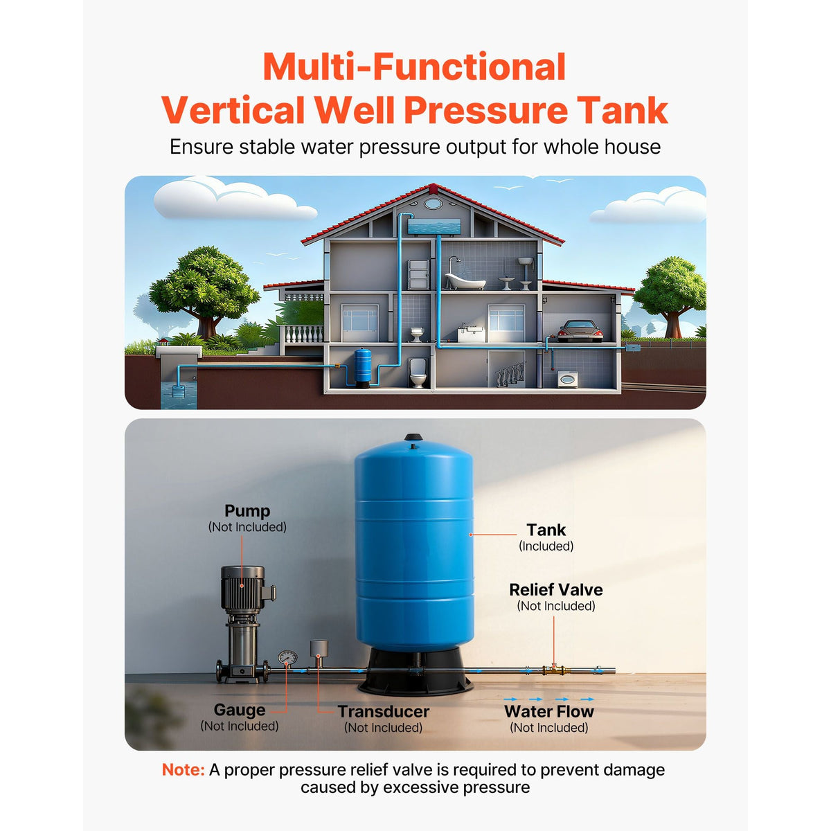 20-Gallon Vertical Well Pressure Tank, Pre-Charged Pressurized Water Tank for Well Pumps, Heavy-Duty Carbon Steel Water Storage Container for Home, School, Farm & Irrigation Systems