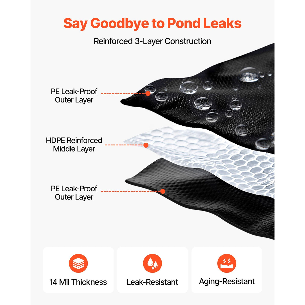 20 x 20 ft Pond Liner, 14 Mil Thickness, 3-Layer Reinforced PE Fish Koi Pond Liner for Outdoor Ponds, with Hemmed Edge and 4 Metal Buttonholes, for Water Garden, Waterfall, and Fountains, Black